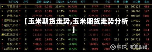 【玉米期货走势,玉米期货走势分析】-第3张图片
