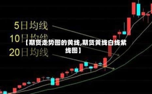 【期货走势图的黄线,期货黄线白线紫线图】