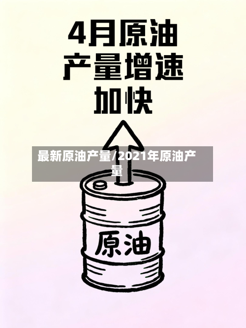 最新原油产量/2021年原油产量-第2张图片