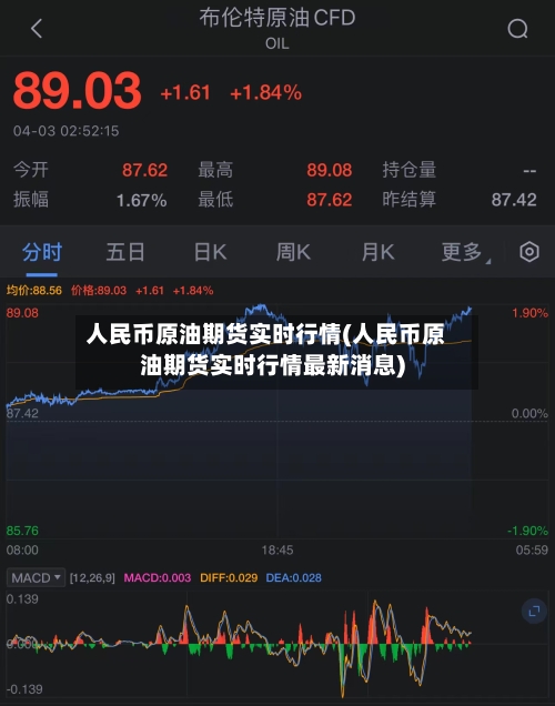 人民币原油期货实时行情(人民币原油期货实时行情最新消息)-第3张图片