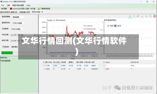 文华行情回测(文华行情软件)-第2张图片