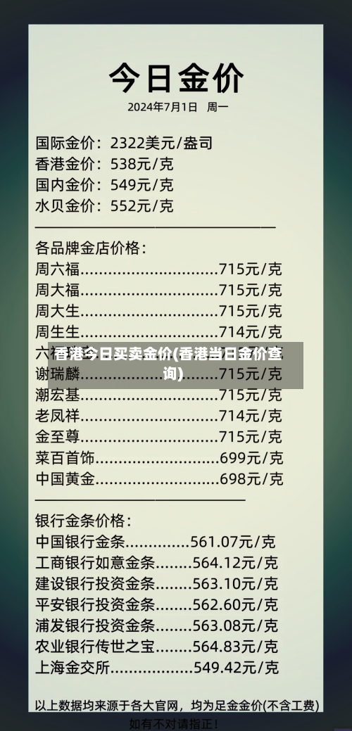 香港今日买卖金价(香港当日金价查询)-第3张图片