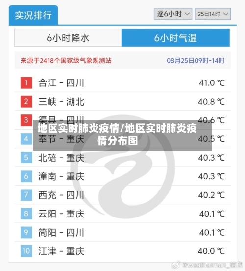 地区实时肺炎疫情/地区实时肺炎疫情分布图-第2张图片