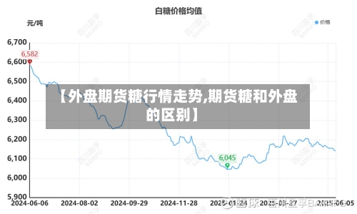 【外盘期货糖行情走势,期货糖和外盘的区别】-第2张图片