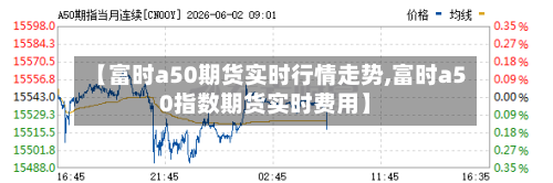 【富时a50期货实时行情走势,富时a50指数期货实时费用】-第2张图片