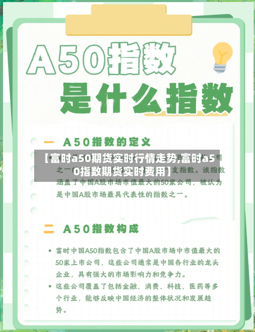 【富时a50期货实时行情走势,富时a50指数期货实时费用】-第3张图片